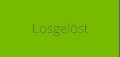 Losgelst